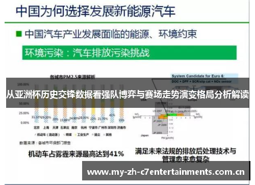 从亚洲杯历史交锋数据看强队博弈与赛场走势演变格局分析解读
