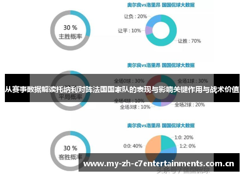 从赛事数据解读托纳利对阵法国国家队的表现与影响关键作用与战术价值